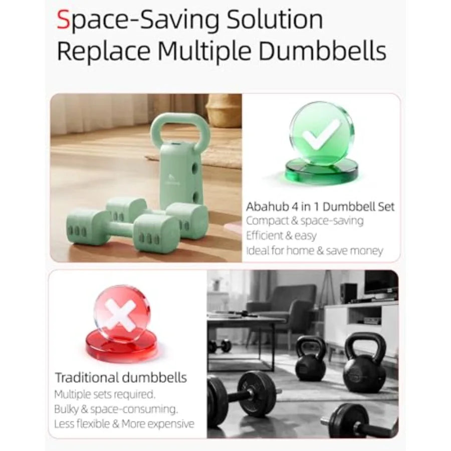 💗 2-in-1 Adjustable Dumbbell & Kettlebell Set Because Buying 8 Different Weights Sounded Expensive