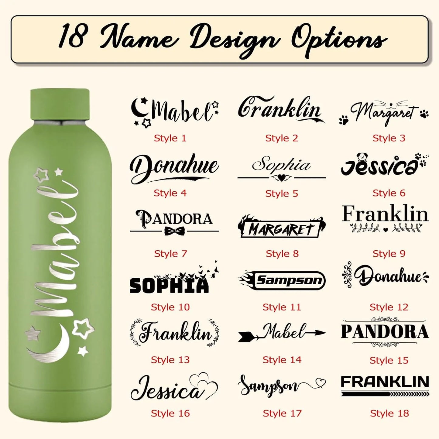 Custom Personalized Stainless Steel Insulated Tumbler Water Bottle